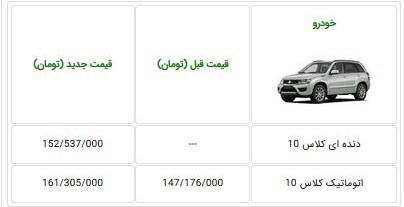 1397023011344590720048910 - قیمت جدید سوزوکی ویتارا از سوی ایران خودرو اعلام شد