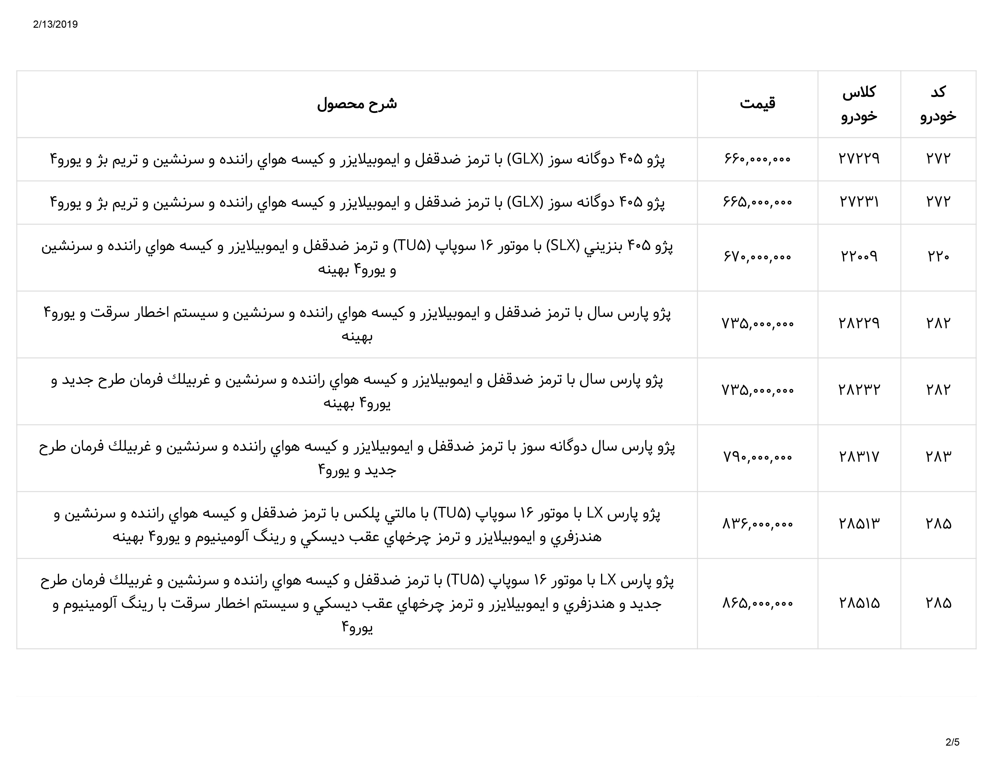 ایران خودرو لیست قیمت 2 - لیست قیمت محصولات ایران خودرو ۲۵ بهمن ۱۳۹۷