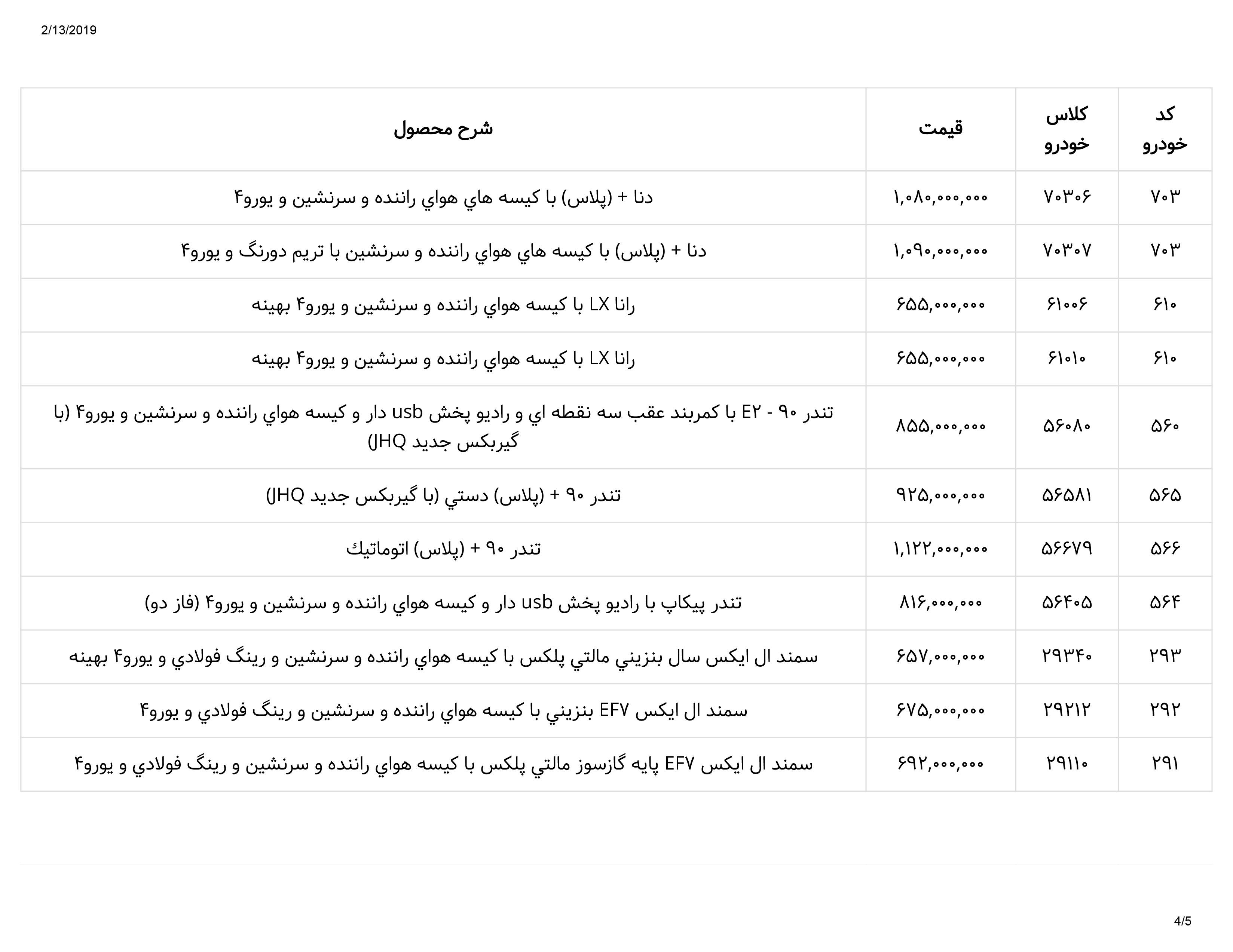 ایران خودرو لیست قیمت 4 - لیست قیمت محصولات ایران خودرو ۲۵ بهمن ۱۳۹۷