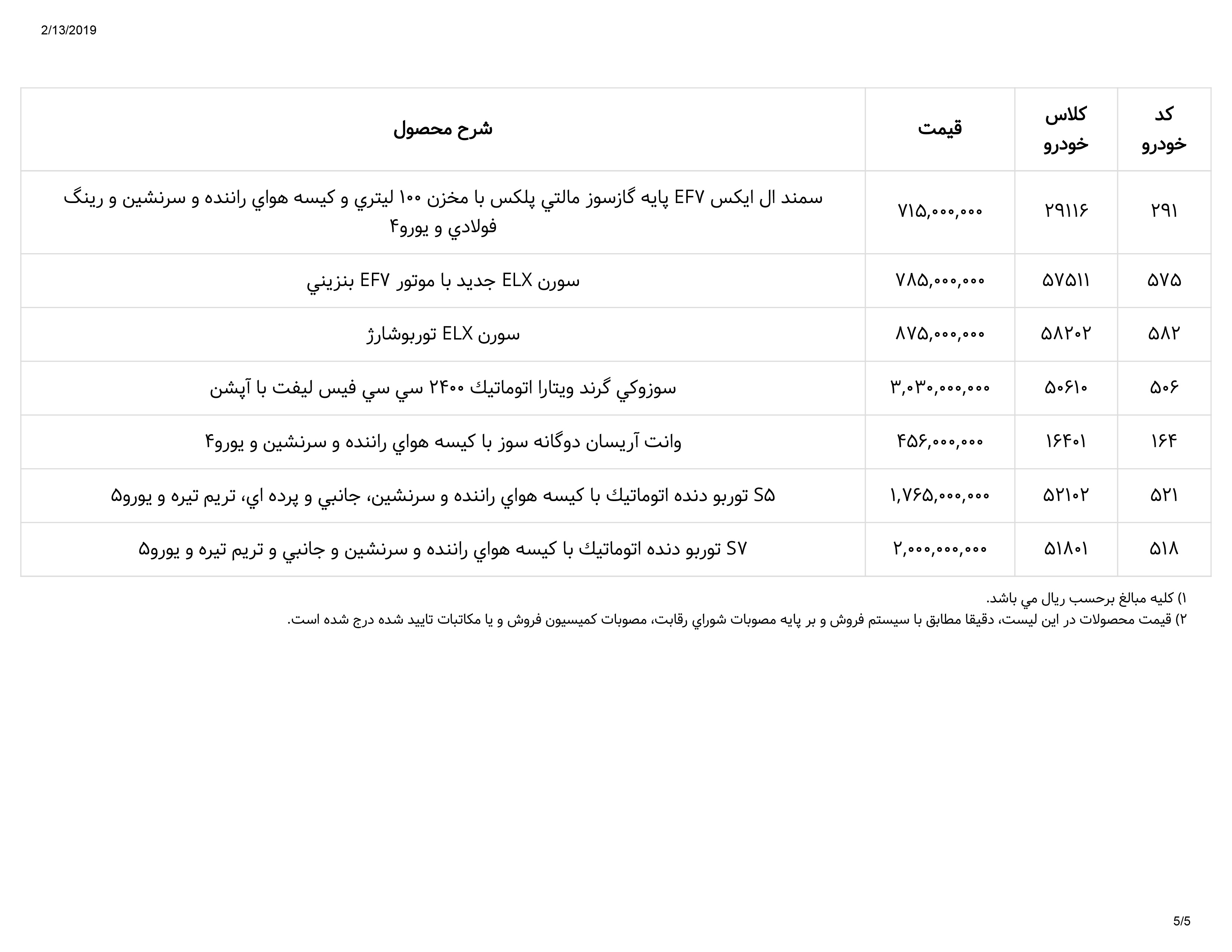 ایران خودرو لیست قیمت 5 - لیست قیمت محصولات ایران خودرو ۲۵ بهمن ۱۳۹۷