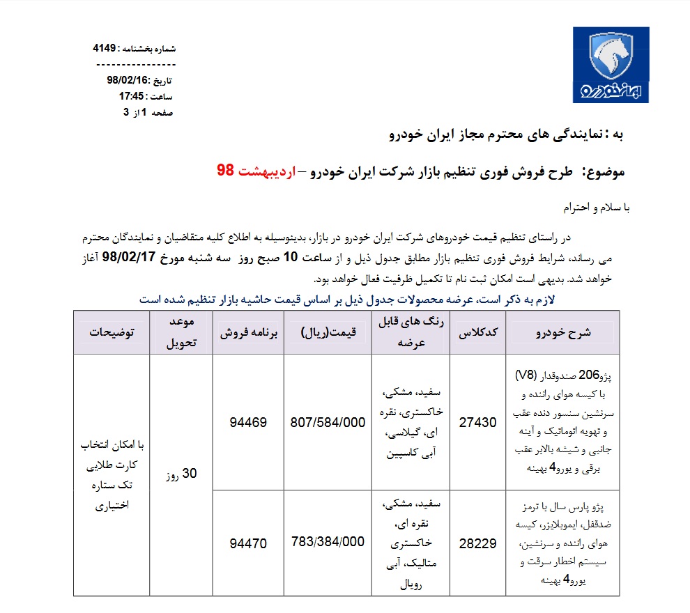 شرایط فروش ایران خودرو 98 - شرایط فروش خودرو | شرایط فروش ایران خودرو با تحویل فوری