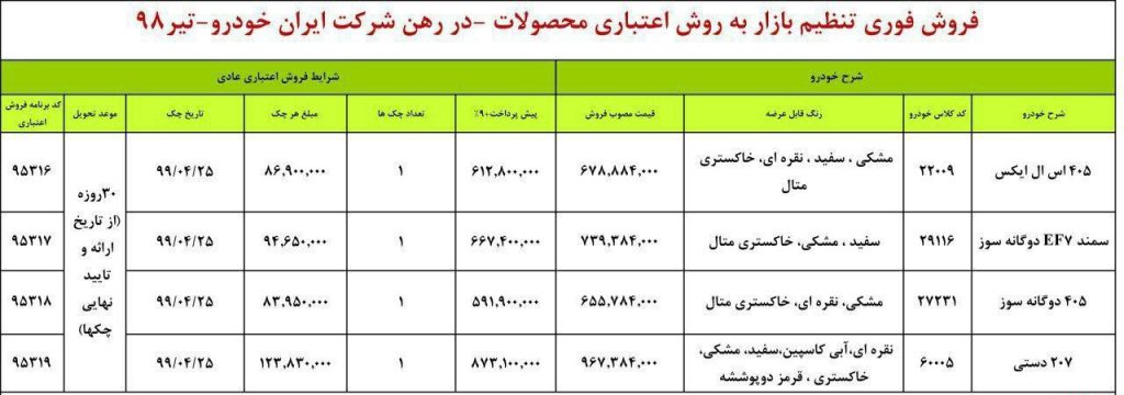 sales 1024x360 - طرح فروش اقساطی جدید محصولات ایران خودرو برای 19 تیر